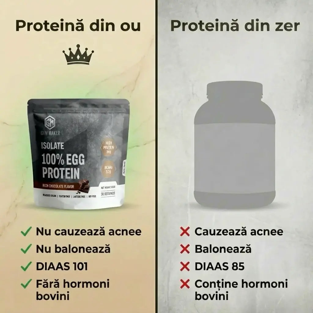 Isolate 100% Egg Protein Powder